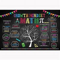 Image result for math classroom posters