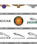 Image result for Blue Jaguar Logo