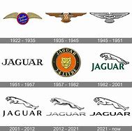 Image result for Jaguar Logo Medieval