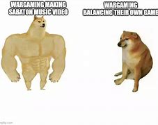 Image result for Much WoW Meme