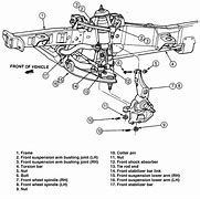 Image result for Ford F-250 4x4 Front Suspension Diagram