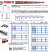 Image result for 19Mm Shear Studs