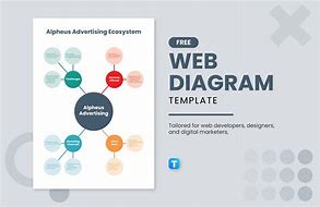 Image result for Web Diagram Template Free