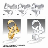 Image result for Geometric Model