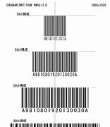 Image result for NW7 Barcode