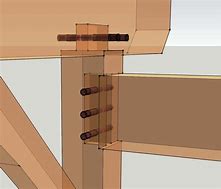 Image result for Mortise and Tenon Joint Anatomy