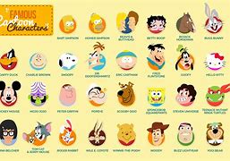 Image result for World Famous Cartoon