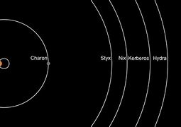 Image result for Moons of Pluto Charan