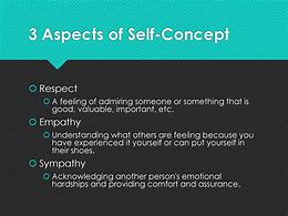 Image result for 3 Components of Self Concept