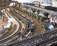 Image result for Best Model Train Layouts