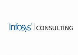 Image result for Infosys Costa Rica Logo