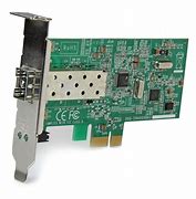 Image result for SFP PC Card