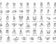 Image result for Different Mudras