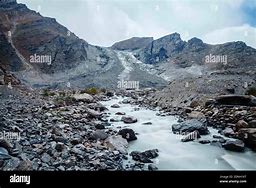 Image result for Indenger Glacier of Ladakh