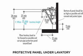 Image result for ADA Compliant Lab Sink