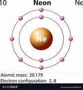 Image result for Neon Coloured Atom