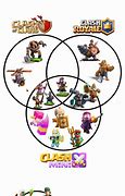 Image result for Bombo Clash