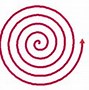 Image result for Double Helix Spiral Waves