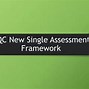 Image result for CQC New Posters Single Assessment Framework