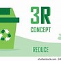 Image result for 3R Concept