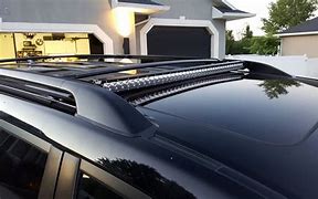 Image result for What Is a LED Roof