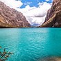 Image result for Que Hacer En Peru