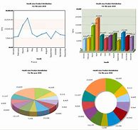 Image result for Samples Letters with Graph