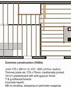 Image result for Floor Joist Plan