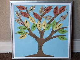 Image result for DIY Family Tree