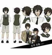 Image result for BSD Guys