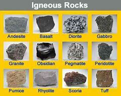 Image result for Basic Igneous Rocks