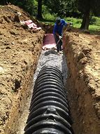 Image result for Septic System Leach Field Design