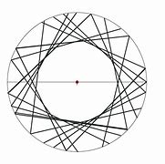 Image result for Printable Whole Circle Protractor