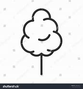 Image result for Candy Floss Sign