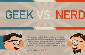 Image result for Geek B