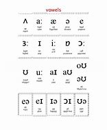 Image result for Stereophonic Sound-Symbol