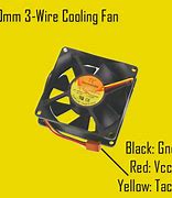 Image result for Computer Fan Wiring Diagram