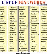 Image result for Tone of Words