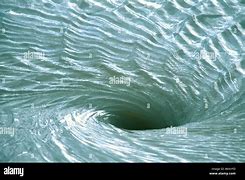 Image result for Swirl Boader