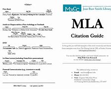 Image result for MLA Citation Style