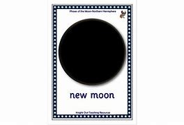 Image result for Moon Phases Northern Hemisphere