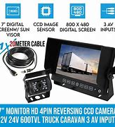 Image result for Reverse Backup Camera Elinz