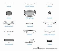 Image result for Anime Mouth Language Drawing