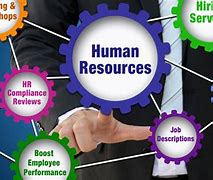 Image result for HR Human Resources