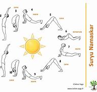 Image result for Salutation Soleil Yoga