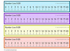 Image result for Number Line 11-20