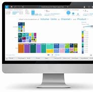 Image result for IBM Predictable Analytics