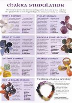 Image result for Chakra Healing Stones