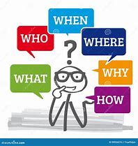 Image result for Who What/When Where Why/How Chart