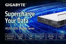 Image result for Gigabyte Hard Drive